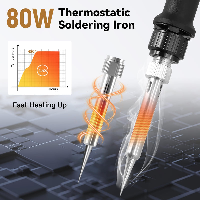 Threaded Inserts, Soldering Tips Set, Soldering Tips, Threaded Insert, Melting Nuts Set with LED Display, 7-Piece Soldering Tips for Thread Insert and 130-Piece Thread Inserts, M2-M8, Compatible with
