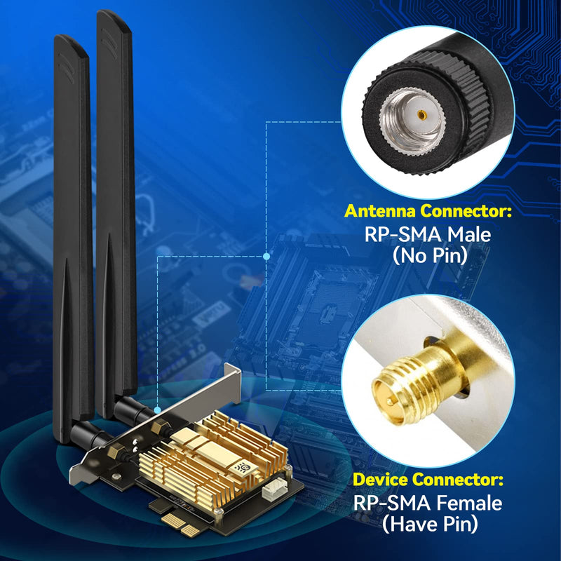 Eightwood Tri-Band WiFi 6E Antenna with RP-SMA Male Connector (2-Pack) | for Gaming PC PCIe WiFi Card, Wireless Router, Security IP Camera, 6GHz 5GHz 2.4GHz