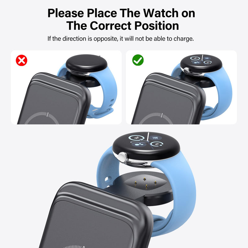 SwanScout Wireless Charger Stand for Google Pixel Watch 3/2