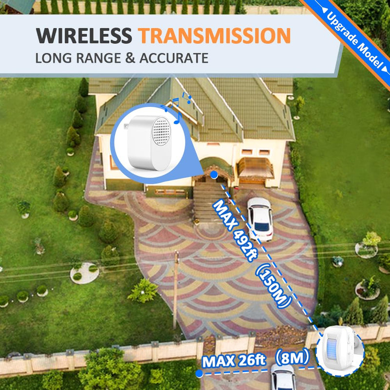 Driveway Alarm Motion Sensor - Driveway Alarms Wireless Outside Weatherproof Motion Detector Presence Outdoor Sensor Door Alarm Home Security System Gate Mailbox Alert 1 Receiver and 2 Sensors