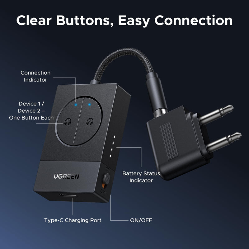 UGREEN Airplane Bluetooth 5.4 Adapter for 2 Airpods or Headphones, Wireless Bluetooth Transmitter Compatible with All AirPods Like Airpods 4/Pro2/Max,Dual 3.5MM AUX Jack Adapter Included