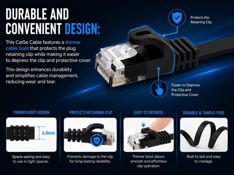 BRENDAZ Cat5e Ethernet Cable, 100ft. (5-Pack) Snagless Cat 5e Stranded Cord - Network Ethernet Patch Cable, Flat, 350MHz, UTP for PC, Server, Router, Modem, TV, PS5, Game Consoles (5pk, 100-Feet) 5