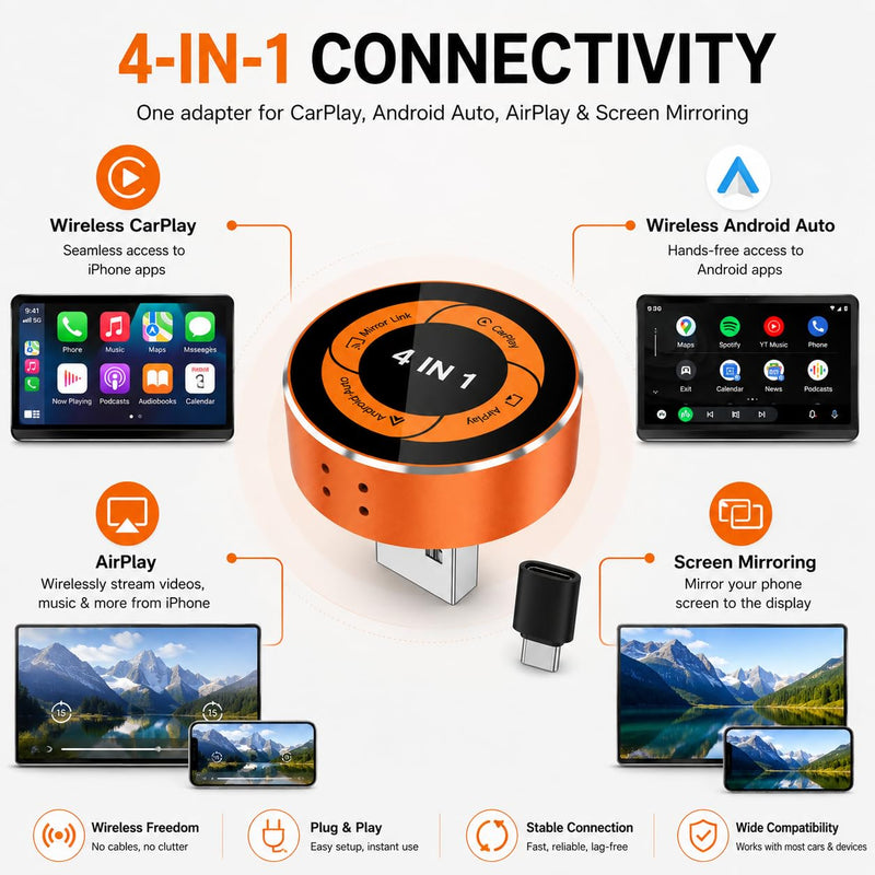 4-in-1 Wireless CarPlay Adapter, Converts Wired CarPlay & Android Auto to Wireless, Supports AirPlay & Screen Mirroring, Auto Reconnect, USB-A/C Included, Plug and Play