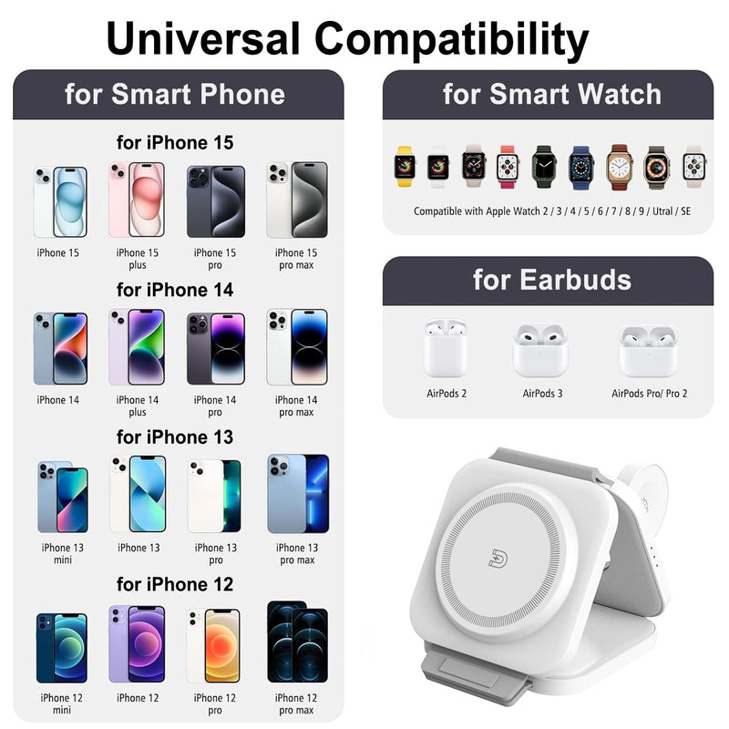 Wireless Charging Station for Apple Multiple Devices - 3 in 1 Foldable Magnetic Wireless Charger - Travel Charging Pad for iPhone 16 15 14 13 12 Pro Max Plus Watch & AirPods (White) White