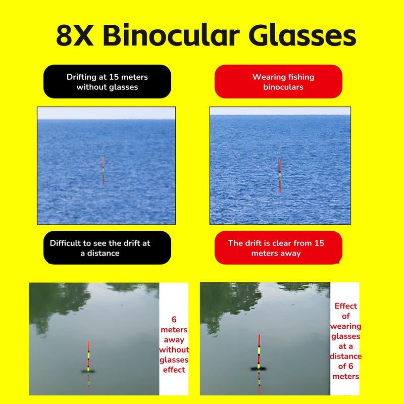 Yoidesu Hands Binocular Glasses for Fishing Bird Watching, HD Optical Lens Portable Binoculars and Opera Glasses, 8X Magnification, Adjustable Focus Distance, Fishing Companion