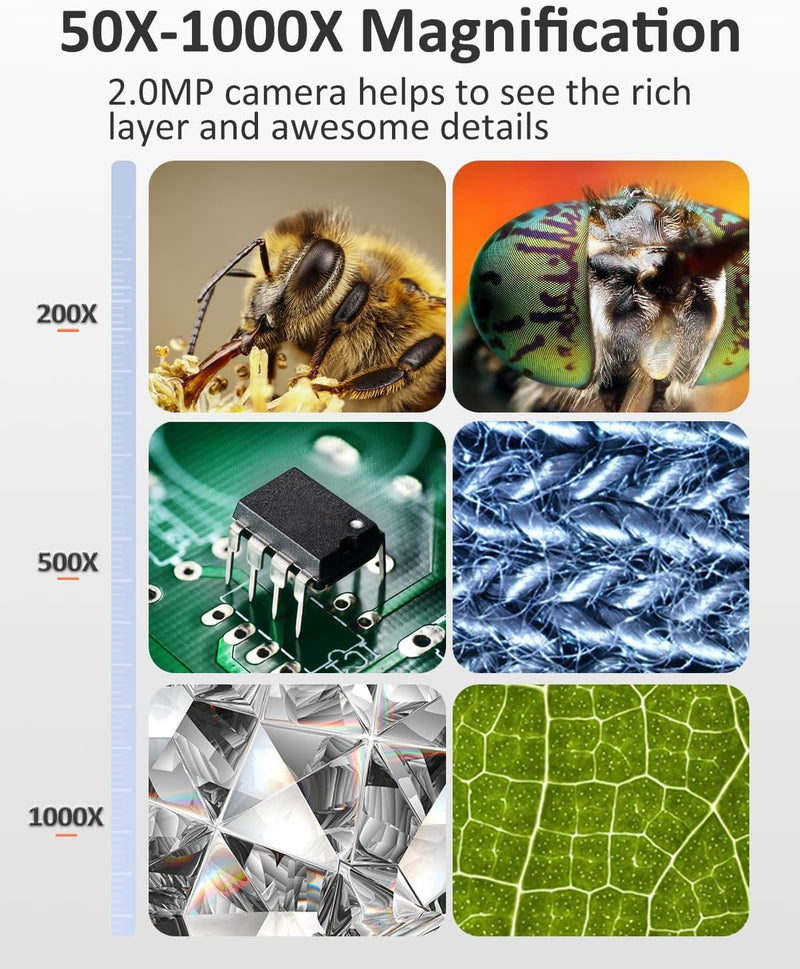 [AUSTRALIA] - Coin Microscope, 4.3 Inch Digital Microscope 1000X Coin Microscope for Error Coins with 8 Adjustable LED Lights, PC View Compatible with Windows & MacOS White 