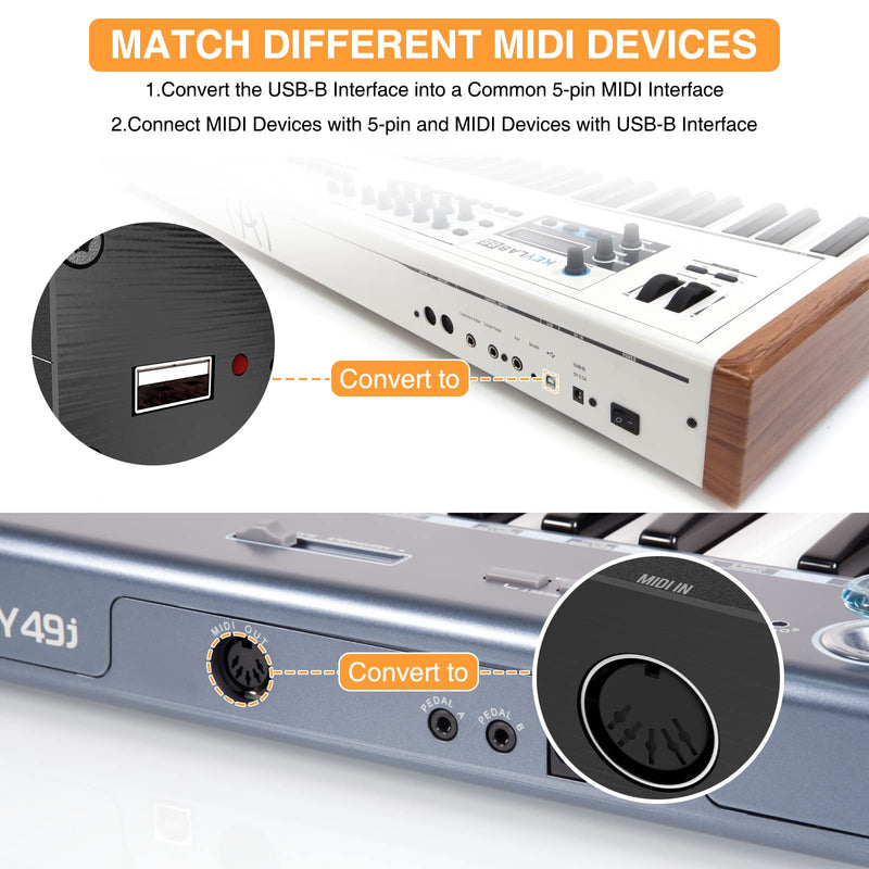 CAMOLA Upgraded USB Host MIDI Interface1-in and 1-out, MIDI Host Box High Speed USB to MIDI Converter, standard MIDI 16 channels, Compatible with USB1.0/1.1(UMH-21) sw-M01592