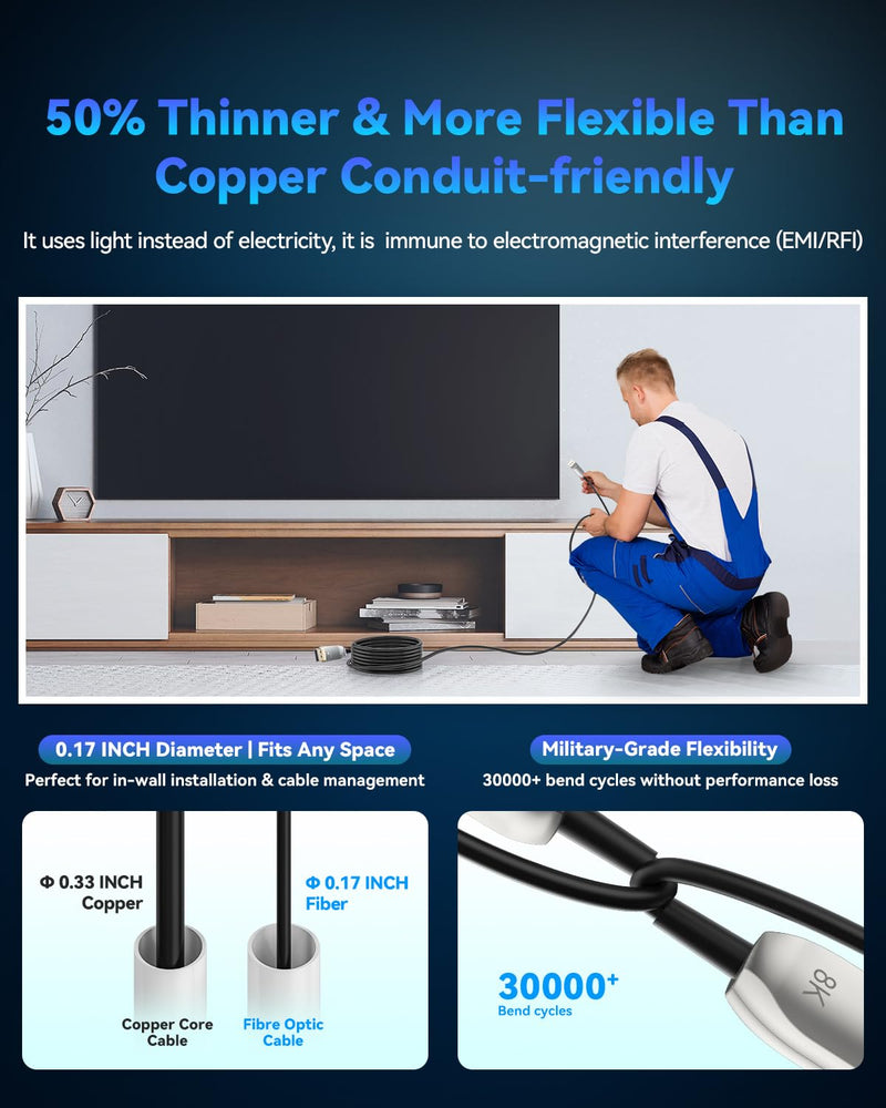 54Gbps Fiber Optic Displayport 2.1 Cable 10FT 8K@120Hz 4K@240Hz | Active Lossless Long-Distance Transmission, Flexible DP Cable for Gaming/Monitor/Graphics Card/FreeSync/G-Sync/TV/PC Silver