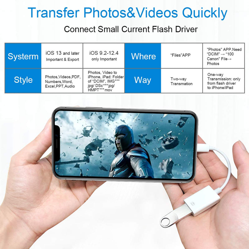 Lightning to USB Camera Adapter Lightning Female USB OTG Cable Adapter for Select iPhone,iPad Models Support Connect Camera, Card Reader, USB Flash Drive, MIDI Keyboard, White (White)