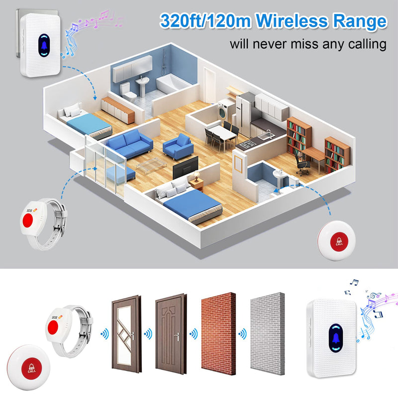 Daytech Wireless Caregiver Pager Call Button Elderly Nurse Alert System for Elderly Monitoring/Seniors with 2 SOS Call Panic Buttons & 2 Watch Pagers, 500+Feet 3 Receivers 2 watches+2 call buttons+3 receivers
