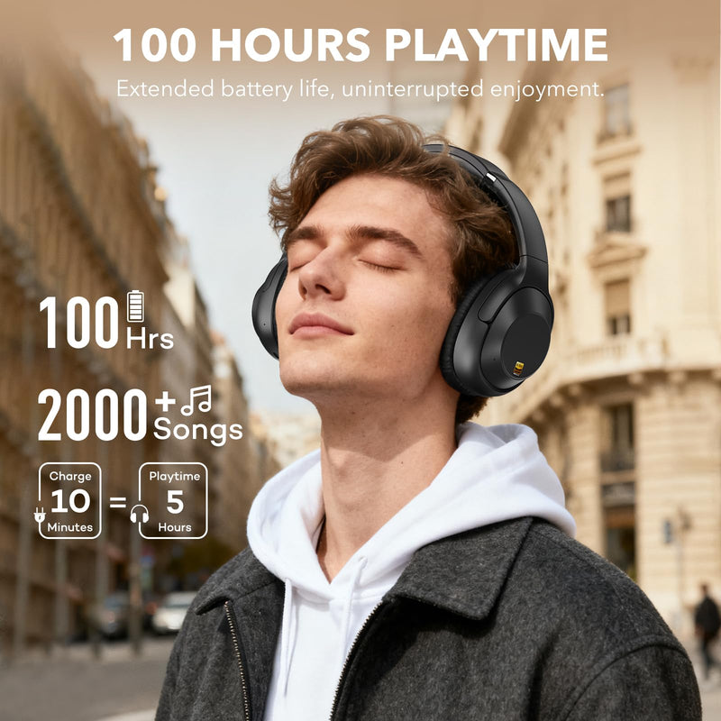 YMOO Active Noise Cancelling Headphones for Airplane Travel | LDAC Hi-Res Audio, Wired Wireless ANC, 100H Playtime Over Ear Headphones, Custom EQ via App, Bluetooth 6.0 Headset for All