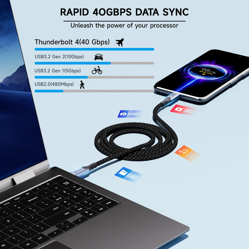 [2-Pack] USB 4 Cable 10FT/3 M,Long USB C Data Cable for 40Gbps Braided,8K/4K Video Display,240W Fast Charging,Type c to Type c Compatible with Thunderbolt 4/3 Cable,high Speed USB c Cable 10FT+10FT
