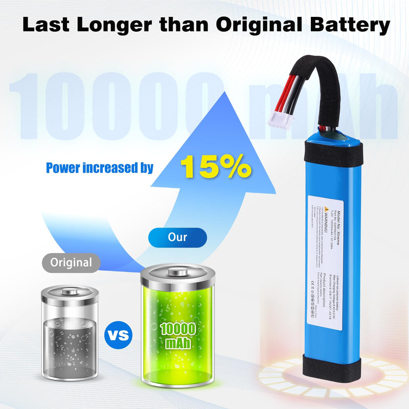 10000mah 37.0Wh Battery for JBL Xtreme1 Extreme Xtreme 1 GSP0931134 Replacement Batterie with Tools
