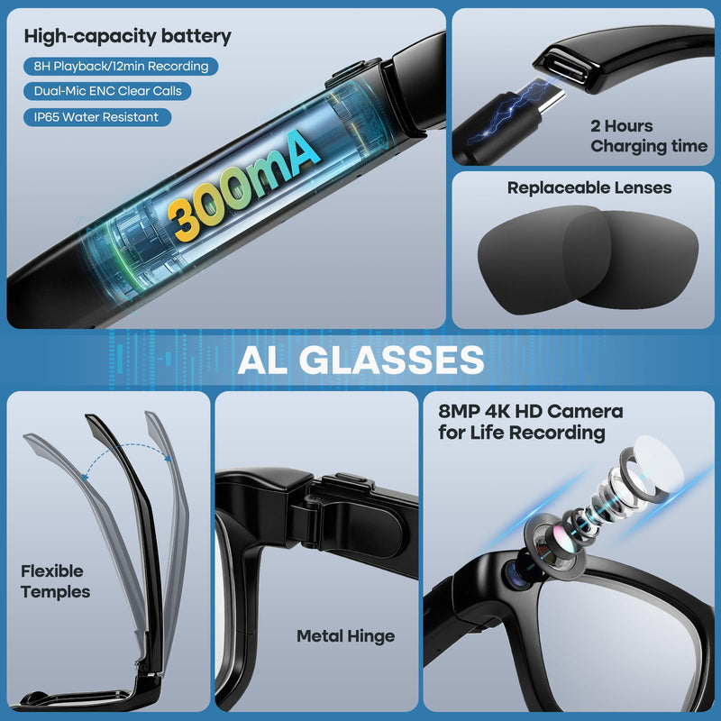 AI Smart Glasses with 4K Camera: Hands-Free POV Recording & Translation | ChatGPT-powered glasses with 8MP camera, realtime voice translation, open-ear audio & interchangeable lenses for smart travel