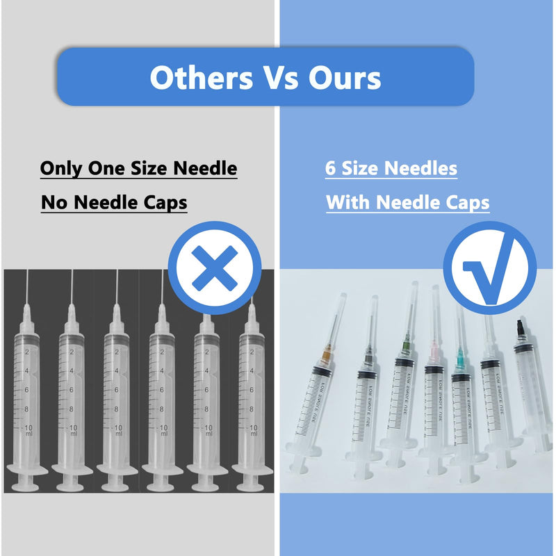 Pack of 12 Reusable Luer Lock Syringe, 10 ml Screw Cap Syringe, Threaded Syringe with 14-27G Dosing Needles and Caps Blunt Needle, Dosing Feeding Syringe for Pet Feeding Watering
