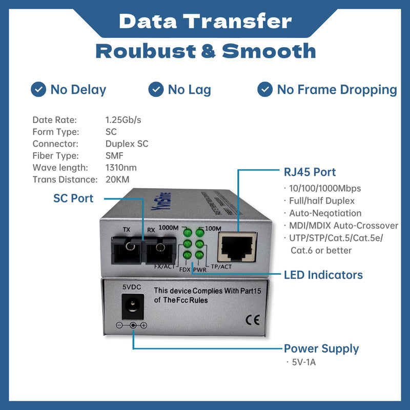 Gigabit SingleMode Fiber to Ethernet Media Converter, Dual SC Fiber, 1000Base-LX to 10/100/1000Base-Tx Gigabit SMF Fiber SC to Copper RJ45 Ethernet Converter, 20km, Pack of 2