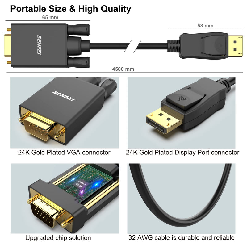 [AUSTRALIA] - BENFEI DisplayPort to VGA 6 Feet Cable 5 Pack, Display Port Male to VGA Male Gold-Plated Cord 6 feet Compatible for Lenovo, Dell, HP, ASUS and Other Brand 