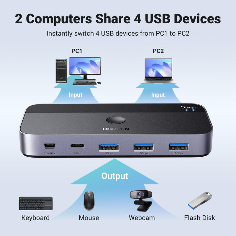 UGREEN USB 3.0 Switch 2 Computers Sharing USB C & A Devices, 4 Port USB Switcher Sharing Keyboard and Mouse, Printer/Scanner USB Switch Hub for Two Computers with 2 USB3.0 Cables and Controller Black