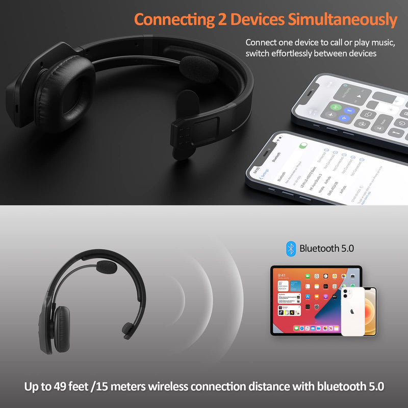 [AUSTRALIA] - LEVN Bluetooth Headset with Microphone, Trucker Bluetooth Headset with AI Noise Cancelling & Mute Button, Wireless On-Ear Headphones 60 Hrs Working Time, for Trucker Home Office Remote Work Zoom Black 