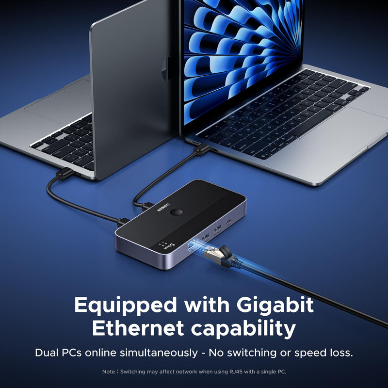 UGREEN USB 3.0 Switch for 2 PCs Simultaneous Internet Access & Sharing USB Devices, USB Switcher Sharing Keyboard and Mouse, Built-in Gigabit Ethernet Adapter, Includes 2 USB Cables & Controller