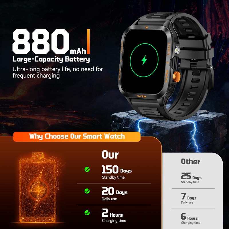 Military Smart Watches for Men (Answer/Make Call) 1.96" HD Big Screen | Rugged Tactical Smartwatch with LED Flashlight/880mAh/3ATM Waterproof/HR/Sleep Monitor, Fitness Tracker for iPhone Android Black