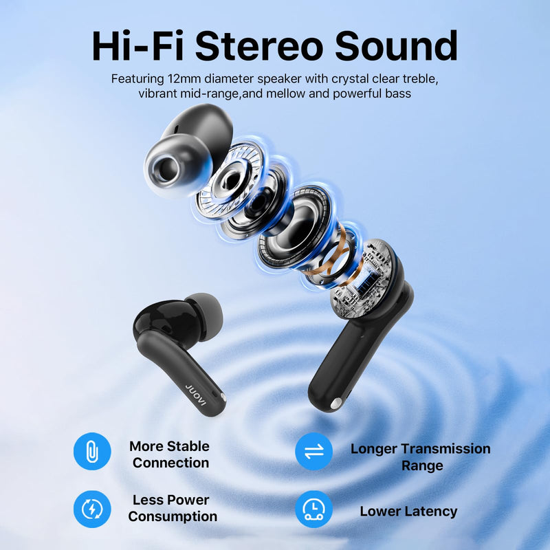 JUOVI Ture Wireless Earbuds Active Noise Cancelling Bluetooth Headphones | 55H Playtime 6-Mic ENC Clear Calls, Bluetooth 5.4 IPX5, 52dB Hybrid ANC in-Ear Earbuds for Phone Laptop etc Black ZT242