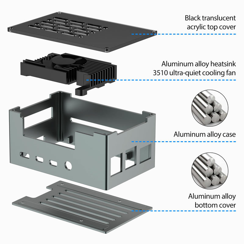 InnoMaker Aluminum Alloy Case for Raspberry Pi 4 - Compatible with DAC/DAC PRO/AMP/AMP PRO/RS485&CAN HAT, 3510 PWM Fan & Passive Heatsink Cooling for Expanded Boards