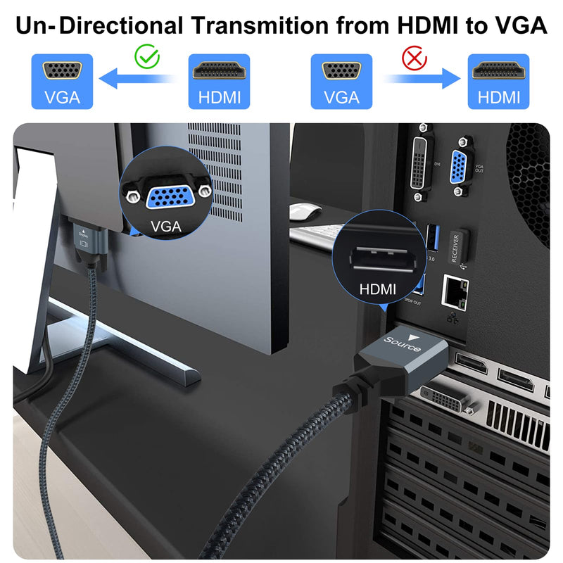 HDMI to VGA Cable 6.6FT. Gold Plated Braided HDMI to VGA Adapter Cable (Male to Male) for Computer, Desktop, Laptop, PC, Monitor, Projector 1-Pack