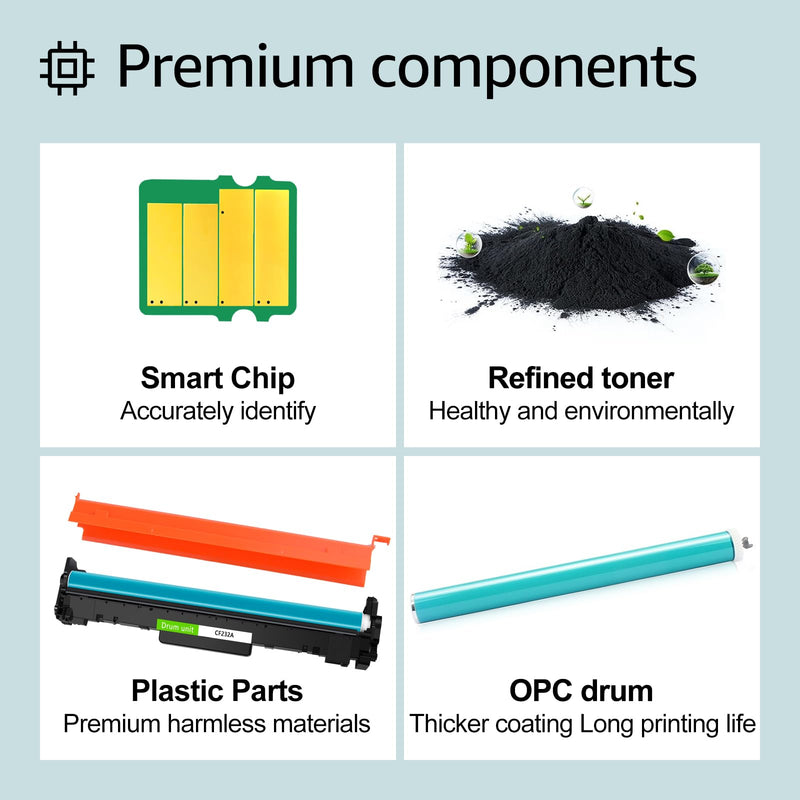 greencycle Compatible 32A Replacement for HP 32A Drum Unit CF232A use for Laserjet Pro M203d M203dn M203dw M227fdw M227fdn M227sdn M148dw M148fdw M118dw Printer (Black, 1-Pack) ATUSF00-CF232A-1-AMZ