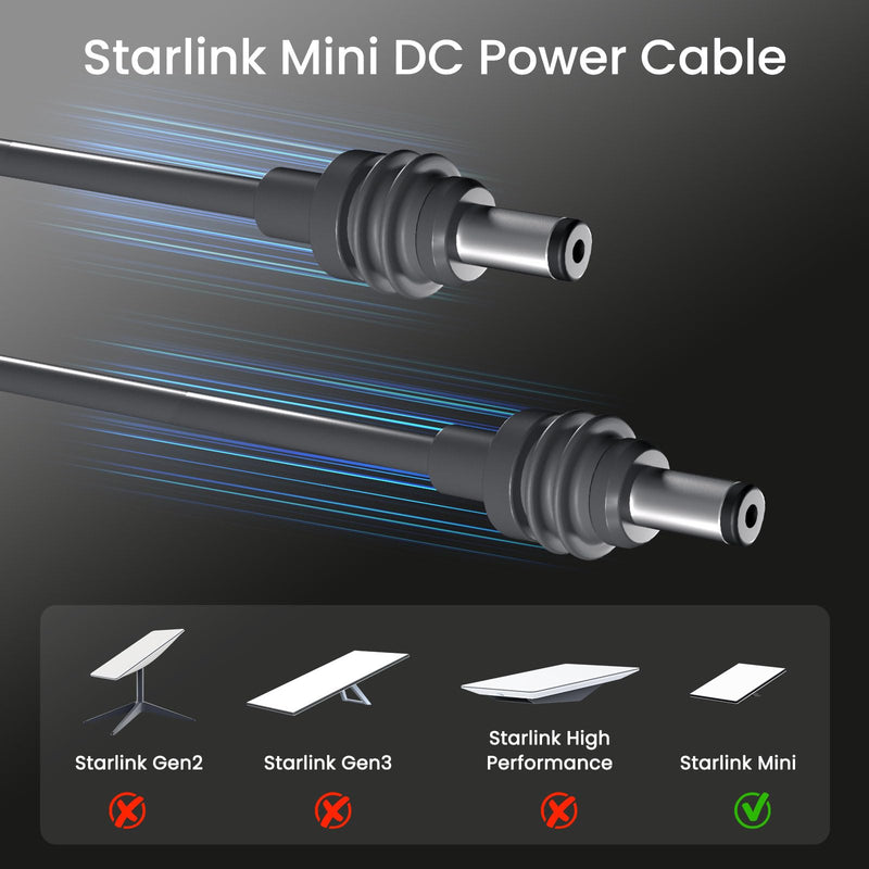 [AUSTRALIA] - Starlink Cable 32.8FT, Starlink Mini Replacement Cable for Starlink Mini DC Power Cable Waterproof (10M/32.8FT) Gray 32.8FT/10M 