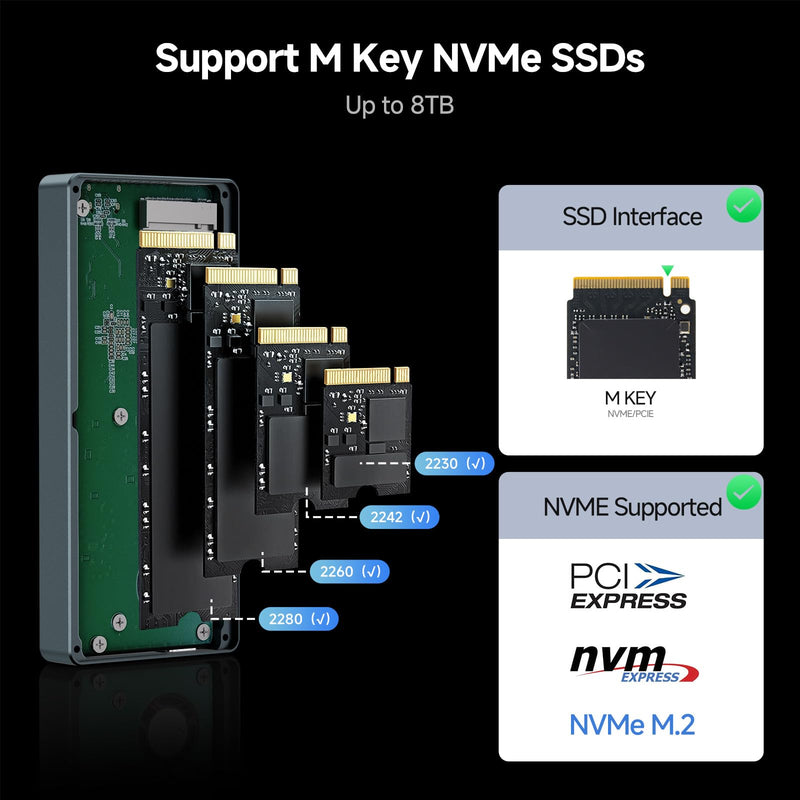 fanxiang 40Gbps M.2 NVMe SSD Enclosure with Cooling Fan, Compatible with USB4/3.2/3.1/3.0, Thunderbolt 3/4, USB Adapter/Reader, Supports M Key and Size 2230/2242/2260/2280 SSDs, MP400