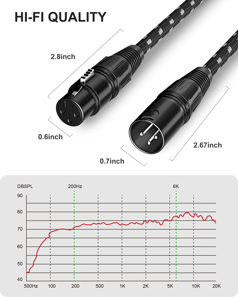 XLR Cables 25ft 2 Pack, Durable Nylon Braided XLR Microphone Cable, Mic Cable, Shielded and Fully Balanced OFC Male to Female Cord for Recording Mixer Amplifie Speaker Black White 25 Feet Black-White