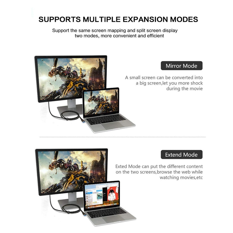 [AUSTRALIA] - USB 3.0 to VGA Adapter Cable 6.5FT, Full HD 1080P Video Converter – External Graphics Card for Monitor/Projector. (6.5FT) 