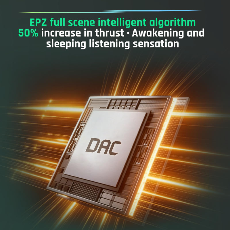 EPZ TS01 External USB-C Gaming Sound Enhancement Card Hi-Fi Grade DAC Chip Virtual 7.1 Surround Adaptive Dual 3.5mm Ports Built-in EQ Visualisation Compatible with PC Laptop PS5, PS4, Xbox, SWITCH2 Black
