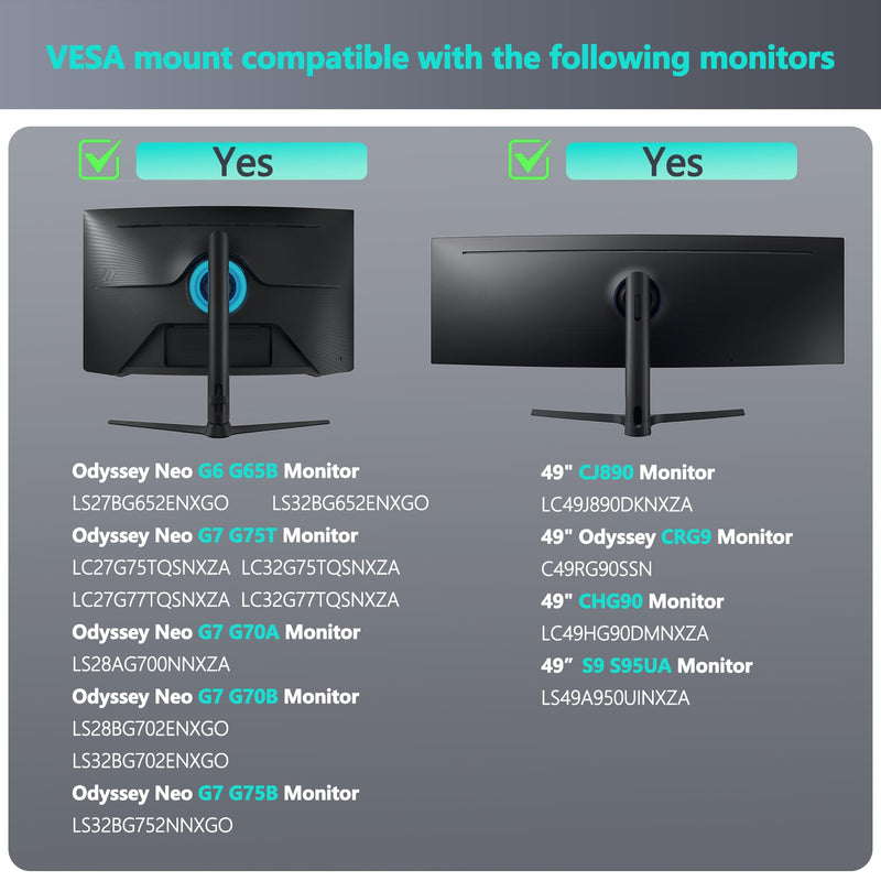 Odyssey G7 VESA Mount Adapter Compatible with Samsung Odyssey G6 G7 Monitor | Odyssey g6 VESA Adapter for 27" 28" 32" 49" G70A G70B G75NB G75T G77T 28" 49" CRG90 CHG90 CJ890 S95UA monitor