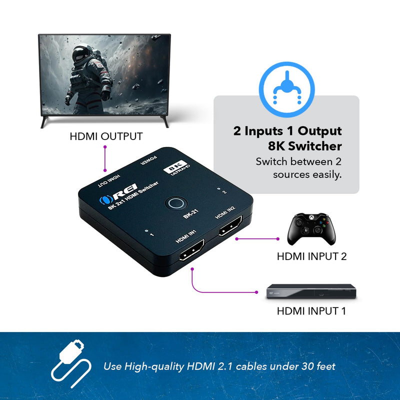 [AUSTRALIA] - OREI 8K 2x1 HDMI Switch 4K @ 120hz, Auto HDMI Selector 48Gbps High Resolution Switch Between 2 Inputs Prefect for Gaming, PS5, Xbox, HDR10, Dolby Vision 8K Switch 