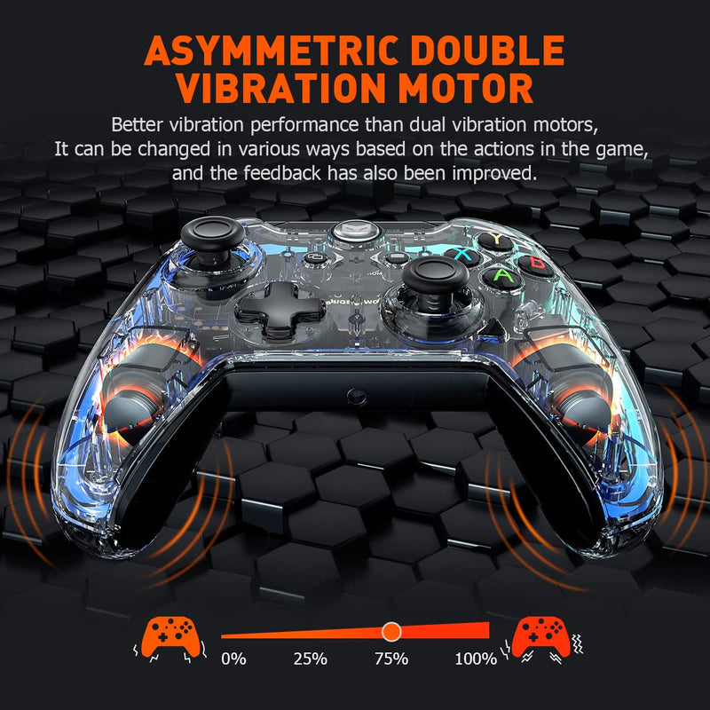 Wired PC Controller, BIGBIG WON Rainbow Game Controller RGB Light, Motion Aim, Custom Buttons, Macro, Turbo, Dual Shock Wired Controller for Switch/Win10&11 Controller for PS5/PS4 via R90 Adapter-1pc