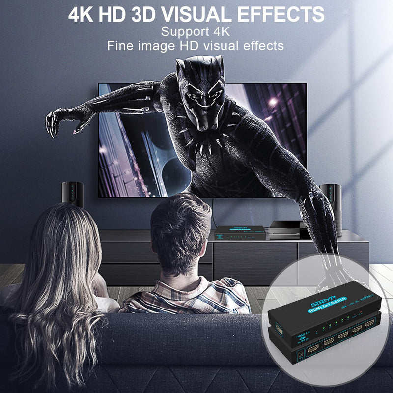 HDMI Switch SGEYR 5x1 HDMI Switcher 5 in 1 Out HDMI Selector 5 Port Box with IR Remote Control HDMI 1.4 HDCP 1.4 Support 4K@30Hz Ultra HD 3D 2160P 1080P Blue