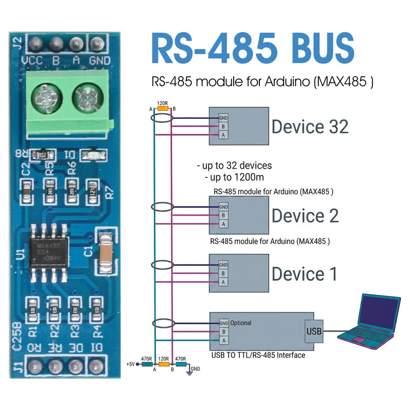 10PCS RS-485 Communication Transceiver MAX485 RS485 Transceiver Module | 5V Development Accessories, Board TTL UART Serial to RS-485 Instrument Interface Module, for Industrial-Control