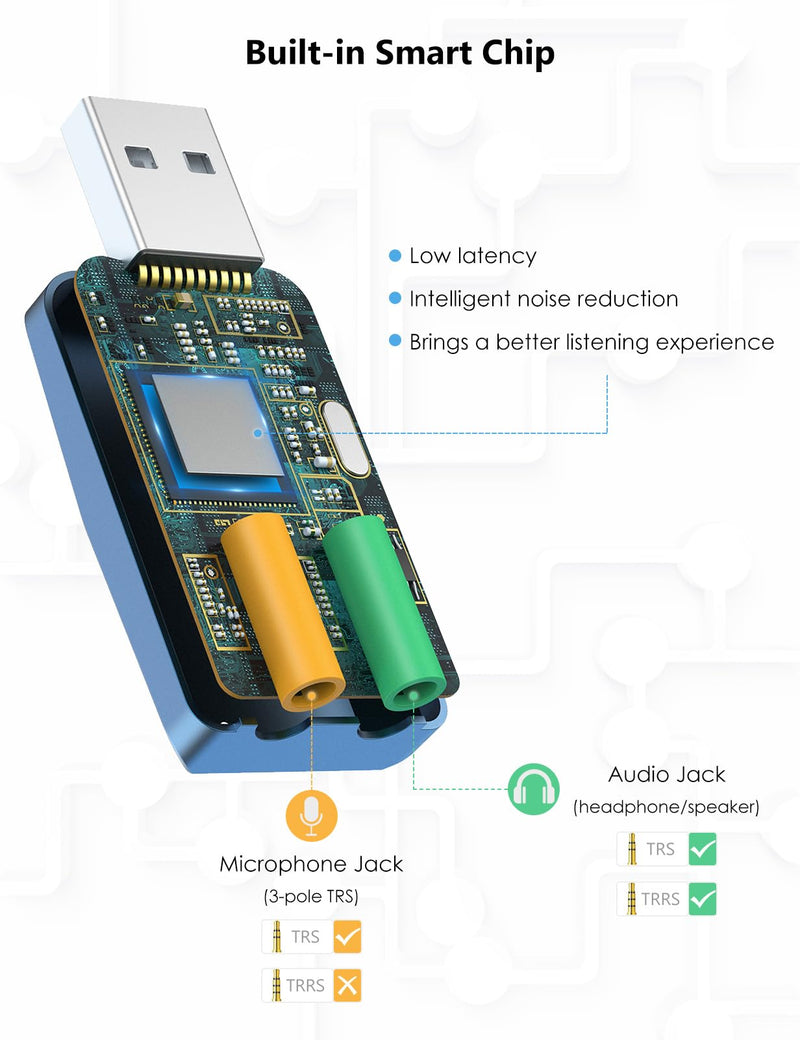 MillSO External USB Sound Card with Internal Recording Function, Portable USB to 3.5mm Audio Jack Adapter for PC, Computer, Recording, Training, Streaming, Podcasting - Blue