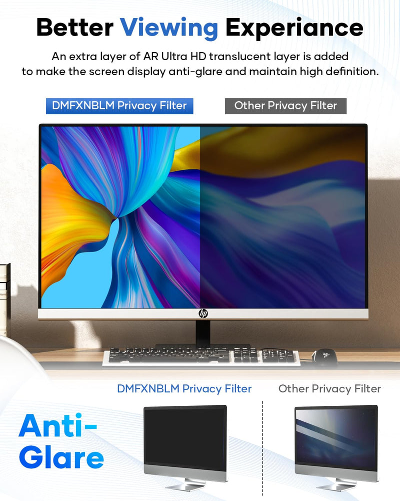 [2 Pack 22 Inch Computer Privacy Screen for 16:10 Aspect Ratio | Eye Protecting Anti-glare Blue Light Display Screen Privacy Protection, Removable Anti-scratch Coating 2 Pack 22 Inch 【16:10 Aspect】