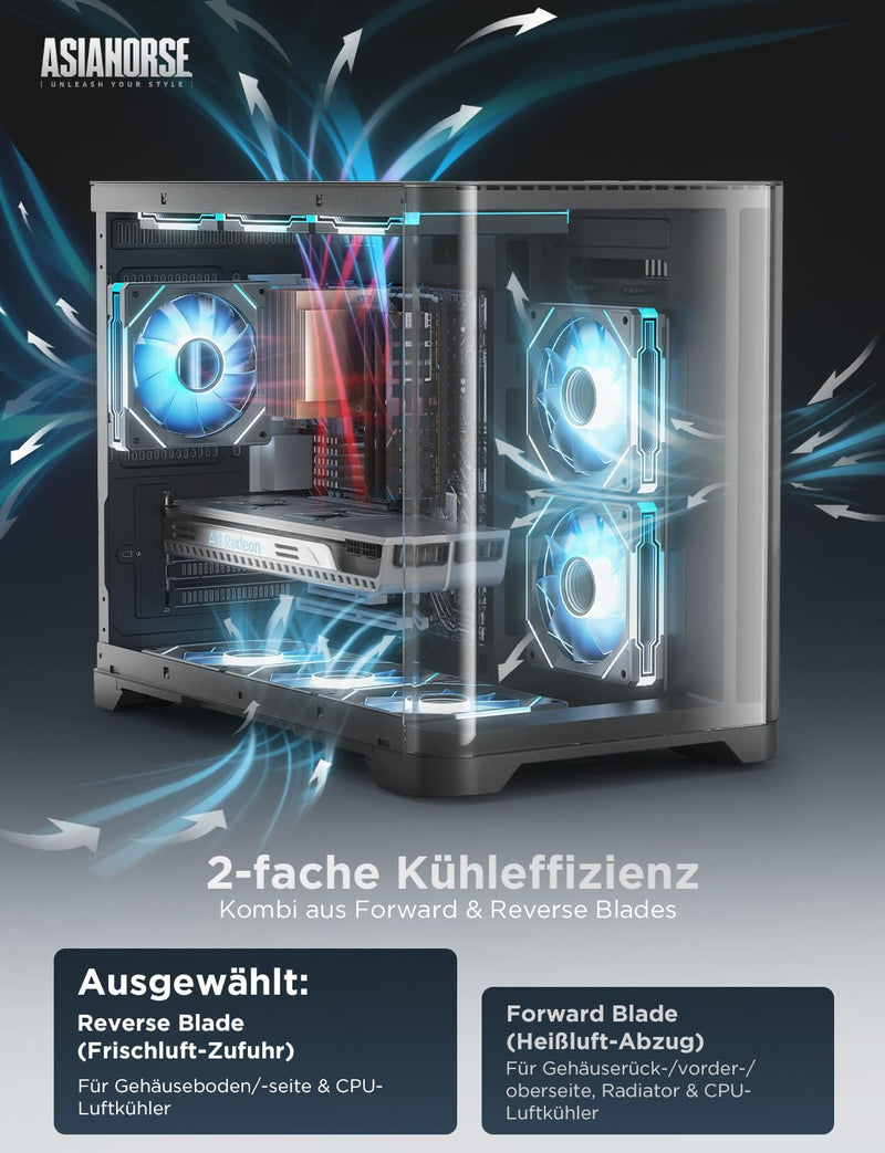[AUSTRALIA] - AsiaHorse RGB PC Fan 120 mm Reverse Blade Case Fan Pack of 3 [Infinity Mirror] [HDB] 1800RPM 5V3PIN ARGB and 12V4PIN PWM Fan, 50,000 Hours Life AMICI5GT Black Reverse 120MM–Reverse 