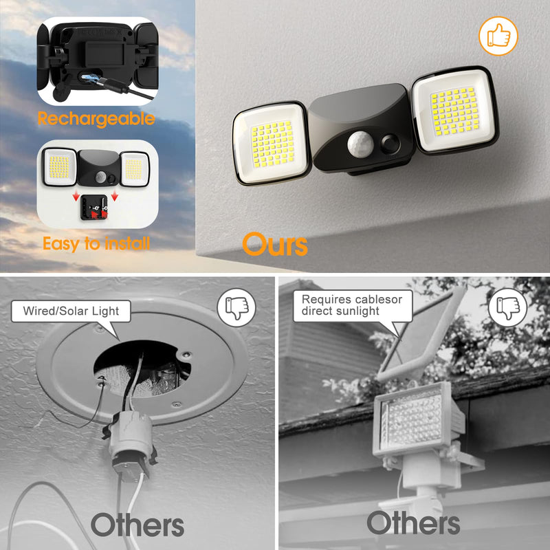 Motion Sensor Outdoor Lights, Rechargeable Battery Operated Outdoor Lights, USB Charging, Wireless Lights, No Solar, High Brightness for Garage, Yard & Entryway, Black 2-Pack (Small Size)