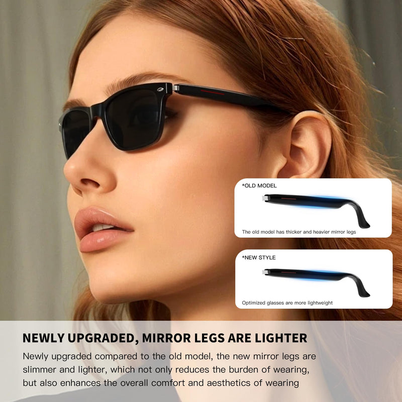 Smart Glasses, Bluetooth Sunglasses, New Upgraded Smart Glasses for Men/Women, Open Ear Speaker, Voice Assistant Compatible, Hands-Free Calls