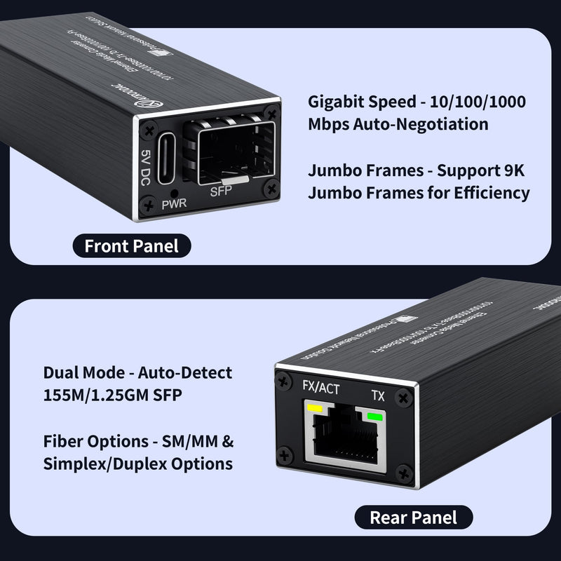 A Pair Mini Gigabit Single Mode Fiber Media Converter, PoE Powered | With 2 PCS 1.25G SFP LX Transceiver Modules, Fiber to Ethernet Converter, Gigabit RJ45 to SFP Slot, 1310nm, SMF, up to 20KM x2 Sfp to Rj45+20KM LC Dual Port SMF
