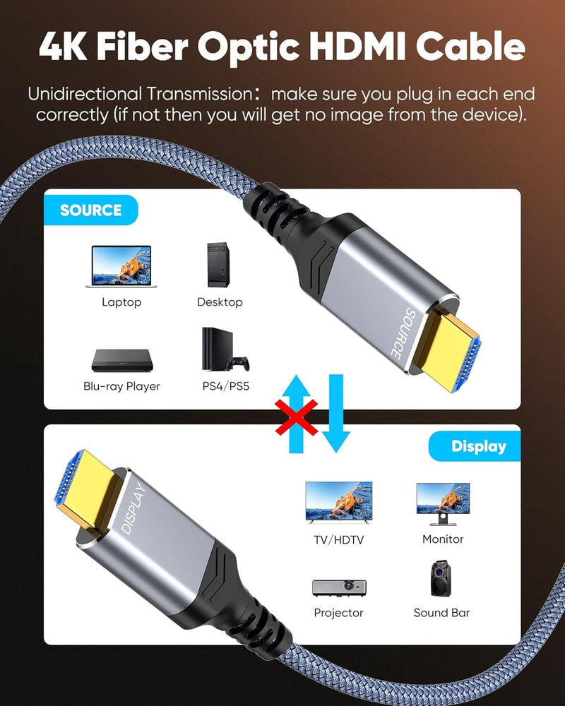 Highwings 4K Fiber Optic HDMI Cable 75FT Long Unidirectional HDMI Cord | High-Speed HDMI 2.0, 18Gbps, 48 bit, Braided, Ethernet, ARC, 3D, HDCP 2.2, ARC, HDR, Compatible with TV/ PS5/ Xbox/ Roku 75 feet 4K@UHD-1 Pack Grey