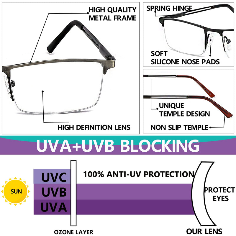 JJWELL 3 Pack Blue Light Blocking Reading Glasses for Men Anti Computer Glare Eyestrain Spring Hinge Readers with Pouches Black Gunmetal Brown 1.5 x
