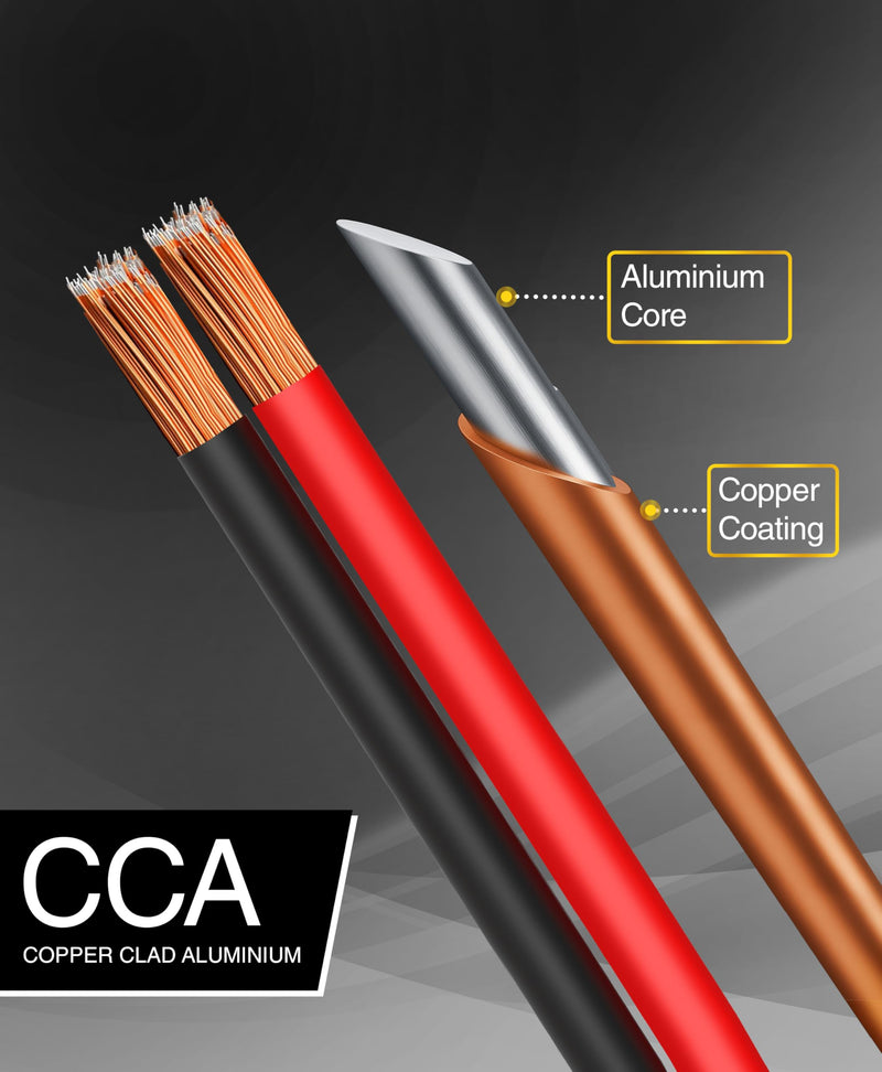 BlueRigger 16 Gauge Speaker Wire (50FT, 16 AWG, Speaker Cable, CCA, HiFi Stereo, Polarity Identification) - Car Audio Wire for Home Theater, Surround Sound Systems, Automotive Amps, Banana Plugs 50FT