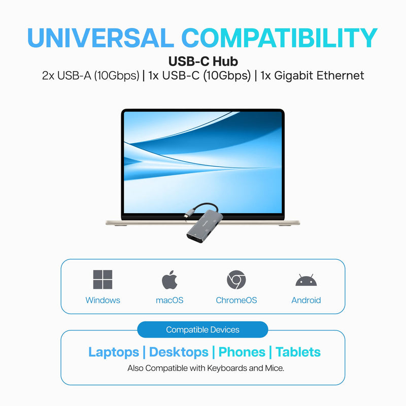 VisionTek USB-C Hub, 3-Port, Gigabit Ethernet Adapter, 10Gbps USB-C & USB-A | Plug and Play, 10Gbps 3-Port USB C Hub, 1x USB-C & 2x USB-A Data Adapter, Driverless Dongle for MacBook, Laptop & PC