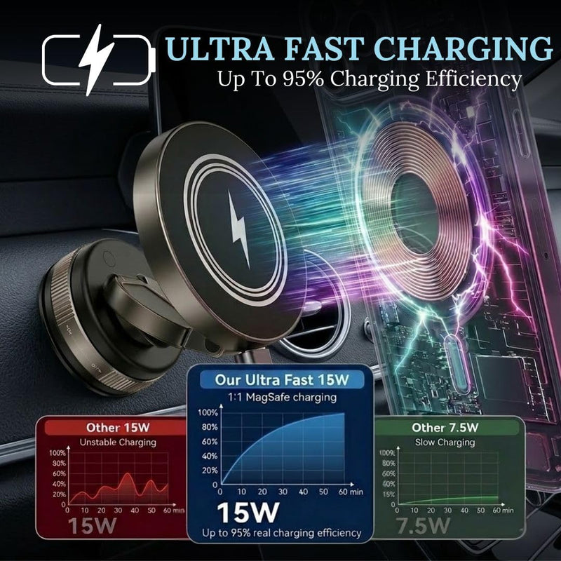 Wireless Charger Phone Holder for Car, 15W Fast Charging, Strong Magnetic Suction, 360° Adjustable Foldable Mount with Strawberry car Paper freshener